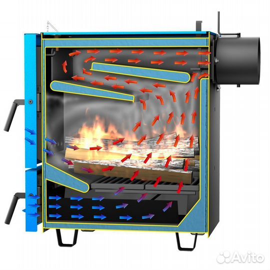 Котел твердотопливный стэн 7-35 кВт