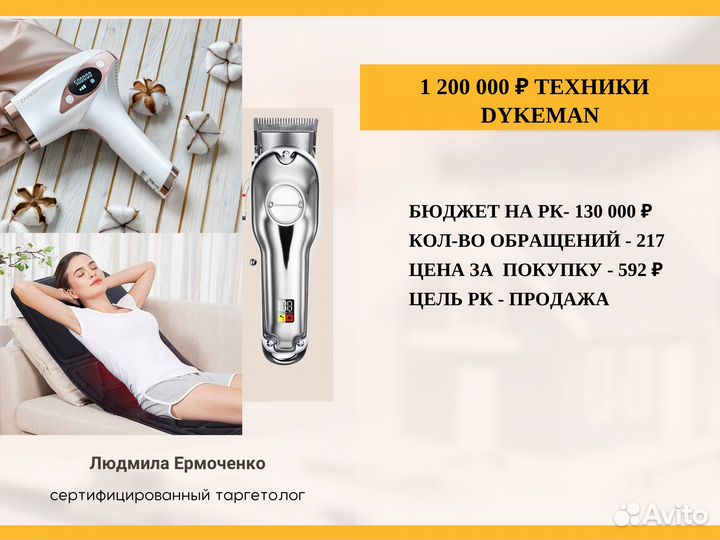 Реклама в телеграм Закупка продвижение тг