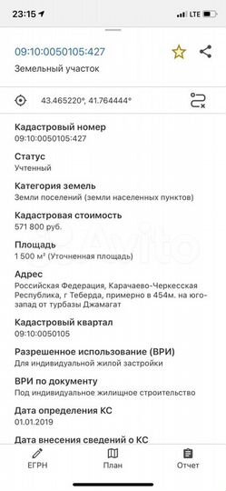 Участок 15 сот. (ИЖС)