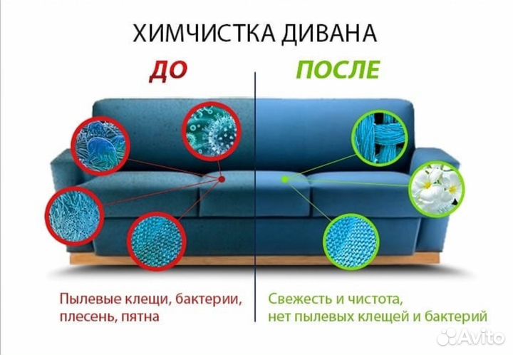 Химчистка мягкой мебели