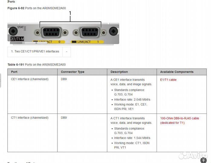 Huawei AR0msdme2A00 E1&T1 Card NetEngine AR