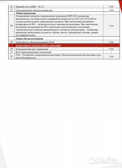 Контейнерная АЗС