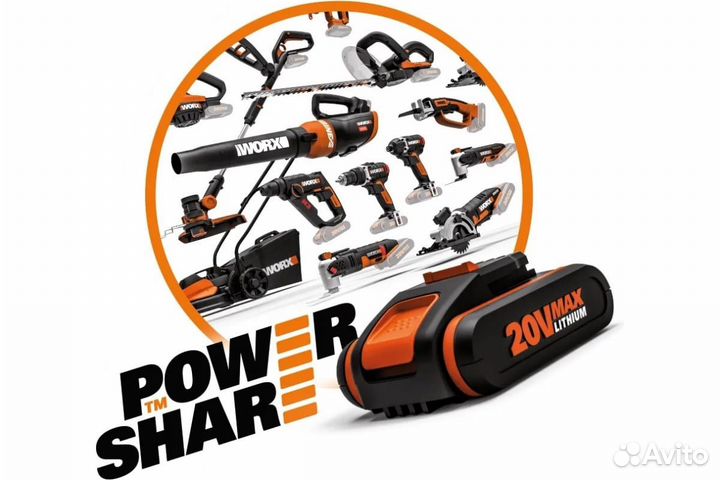 Аккумуляторная угловая шлифмашина worx WX800