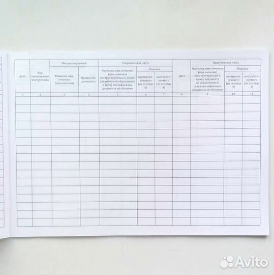 Журнал учета противопожарных инструктажей