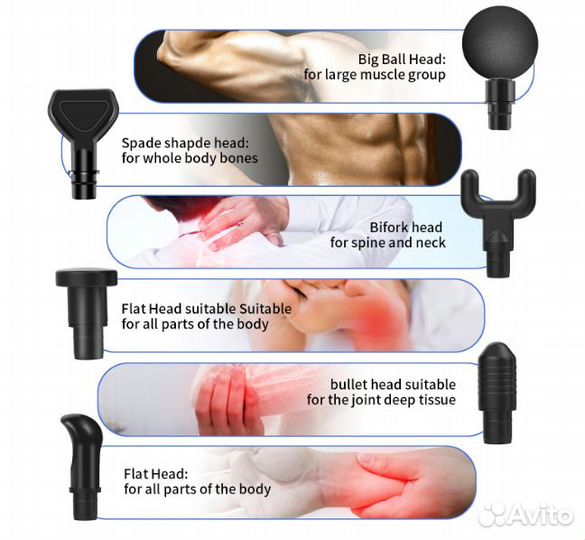 Массажный пистолет перкуссионный