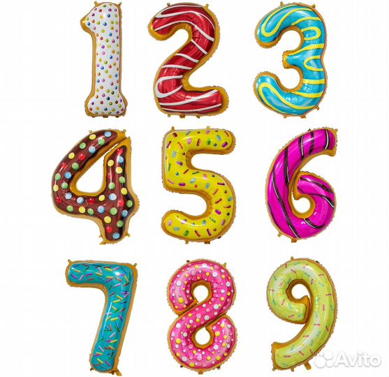 Фольгированные цифры
