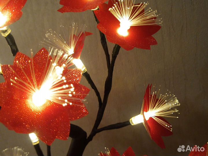 Светильники декоративные