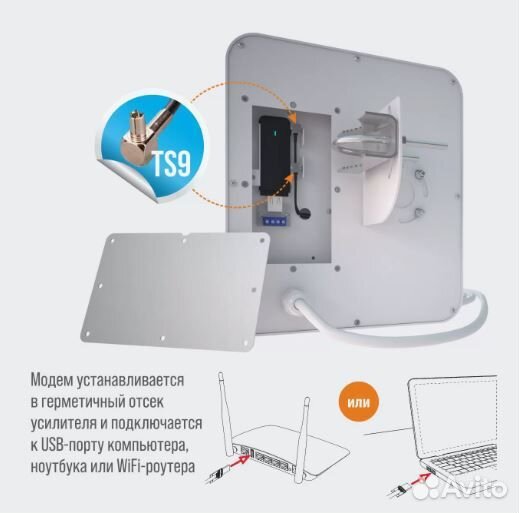 Антенна для усиления интернета рэмо