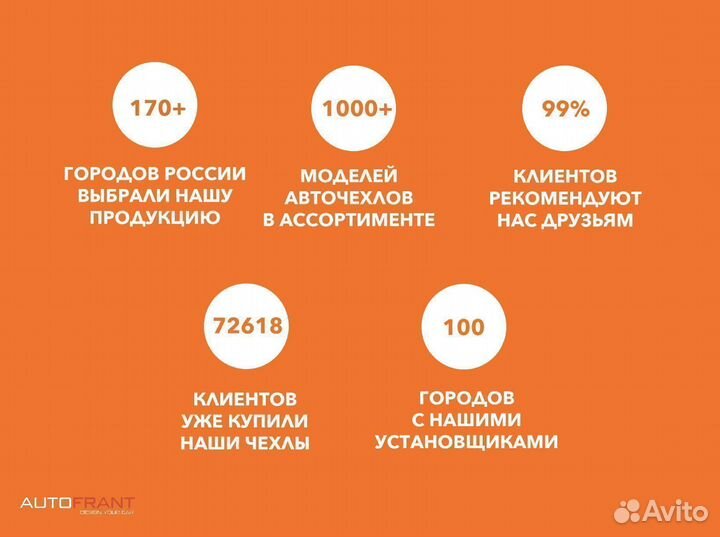 Чехлы для автомобиля на сиденья