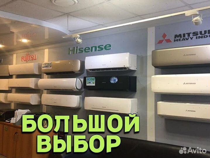 Кондиционеры (сплит-система)