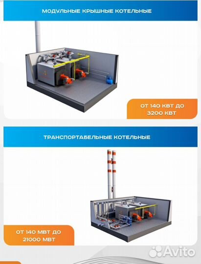Котлы Котельные абмк