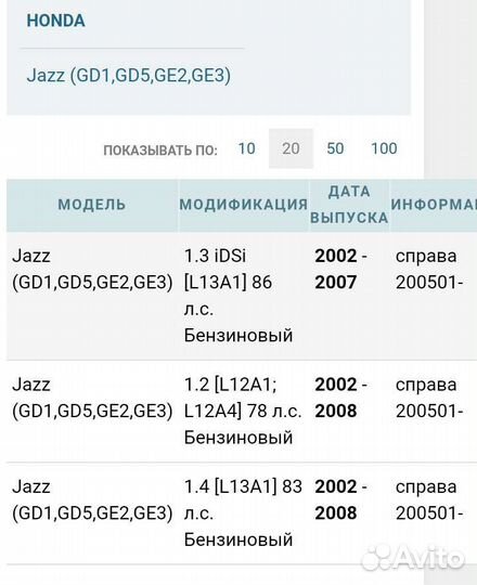 Пыльник рулевой рейки Lemforder на honda Jazz
