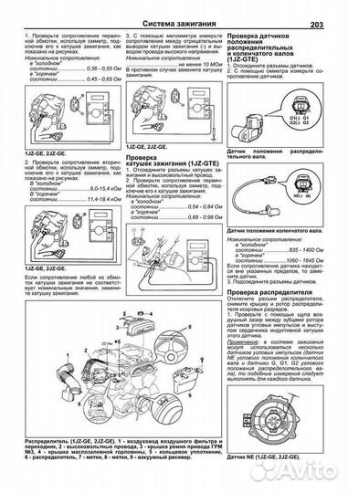 Книга: Двигатели toyota 1JZ-GE / 1JZ-GTE / 1JZ-FS