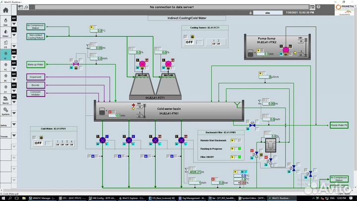 Инженер-программист асутп, пнр, кипиа