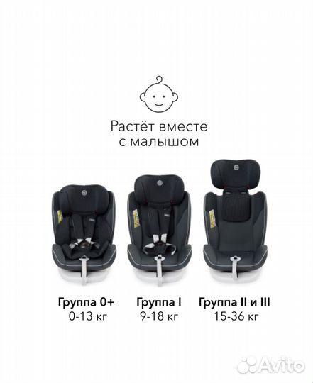 Автокресло Happy Baby Unix гр.0/1/2/3
