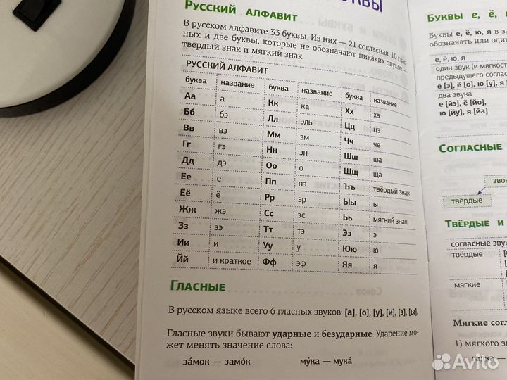 Правила русского языка