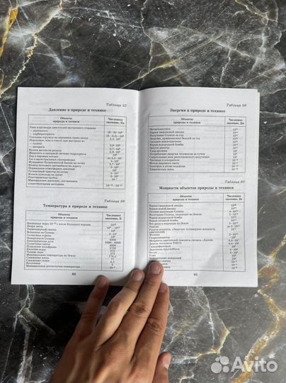 Справочник по физике