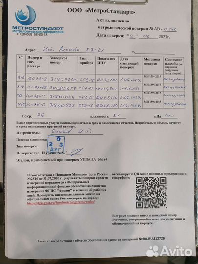 Поверка счетчиков воды