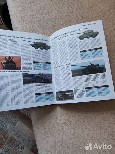 Энциклопедия Танки