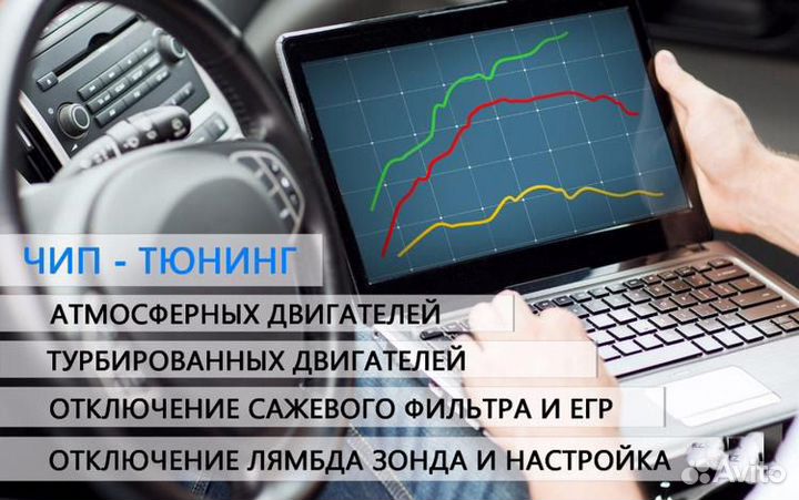 Чип тюнинг,катализатор, сажевый, егр, мочевина