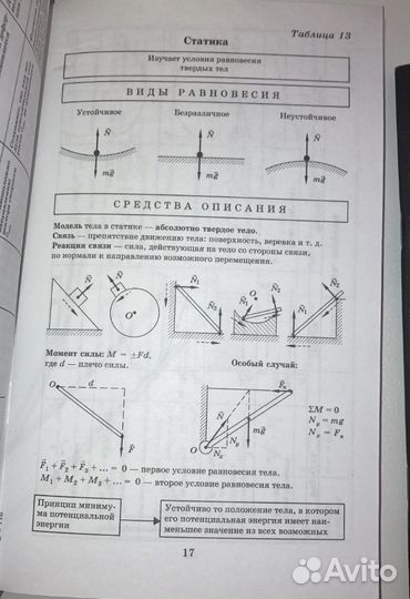 Подготовка к егэ и огэ