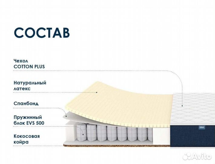 Матрас Димакс Оптима Премиум 19(60х120)