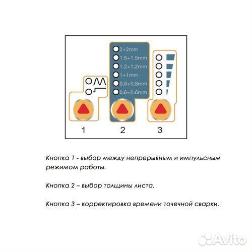 Клещи точечной сварки spot евм SWT-400 380V