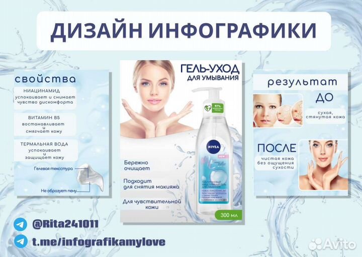 Дизайн для маркетплейсов