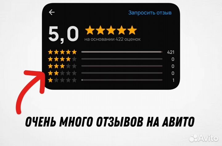 Сертификат тик ток