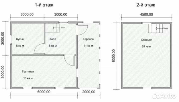 Каркасные дом 6х6м мансард Утеплитель летний вариа