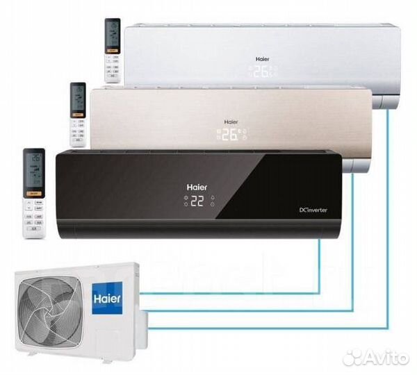 Сплит-системы. Продажа и установка