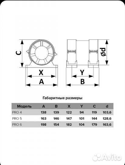 Вентилятор вытяжной канальный