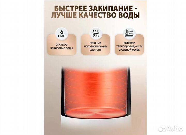 Чайник электрический Xiaomi 1.7л