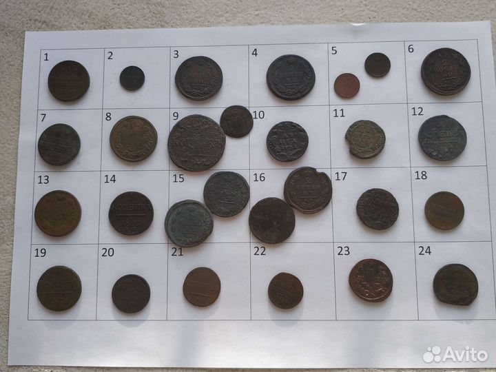 Медные царские монеты #7