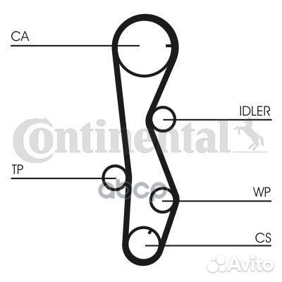 Ремень грм CT1099 CT1099 ContiTech