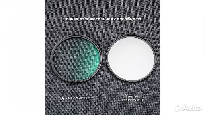 Комплект светофильтров K and F Concept Keen Series