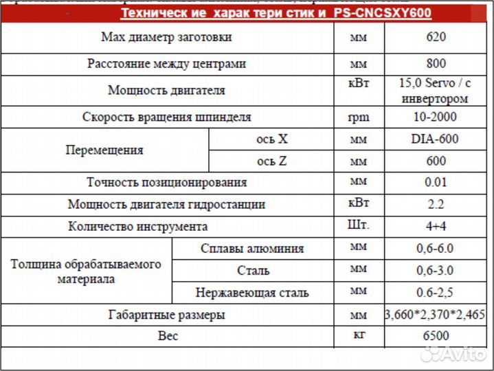 Станок ротационной вытяжки
