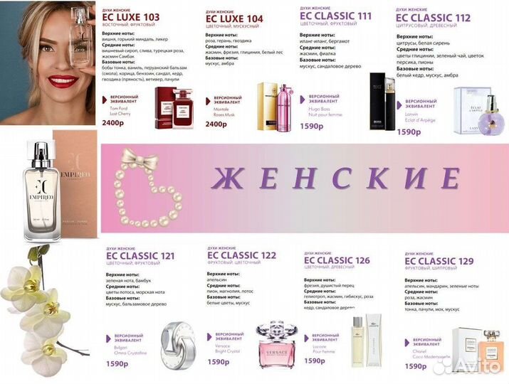 Чешский шикарный парфюм