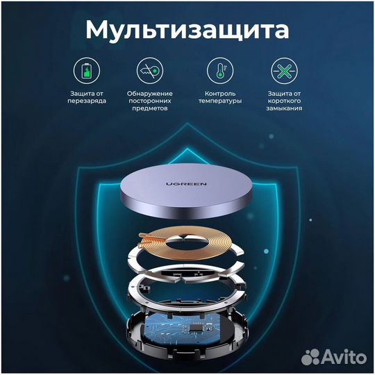 Беспроводная зарядная панель Ugreen CD245 #395407