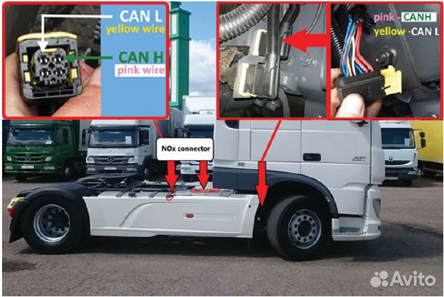 Эмулятор Adblue+NOx мочевины для DAF XF106 Euro5 6