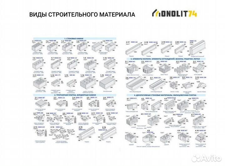 Вибропресс для тротуарной плитки Урал М7