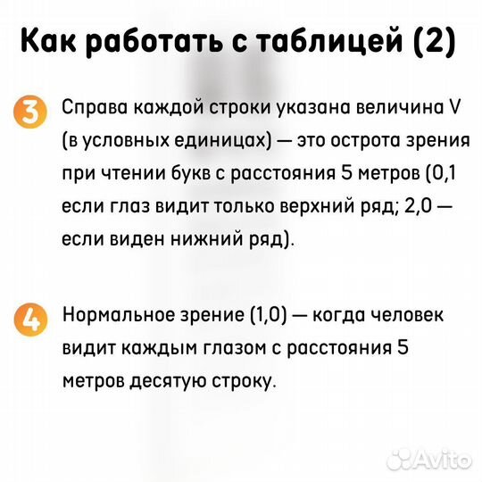 Таблица Сивцева для проверки зрения 500х300 мм кре