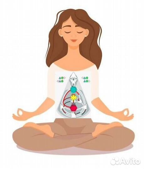 Дизайн человека, расшифровка