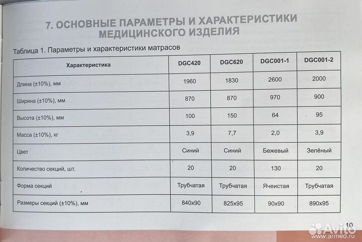 Противопролежневый матрас новый