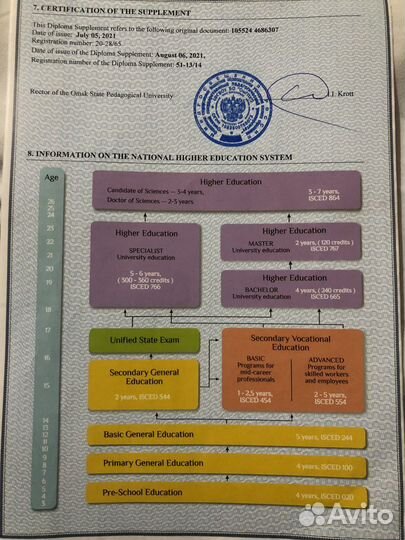 Репетитор по английскому и немецкому языкам