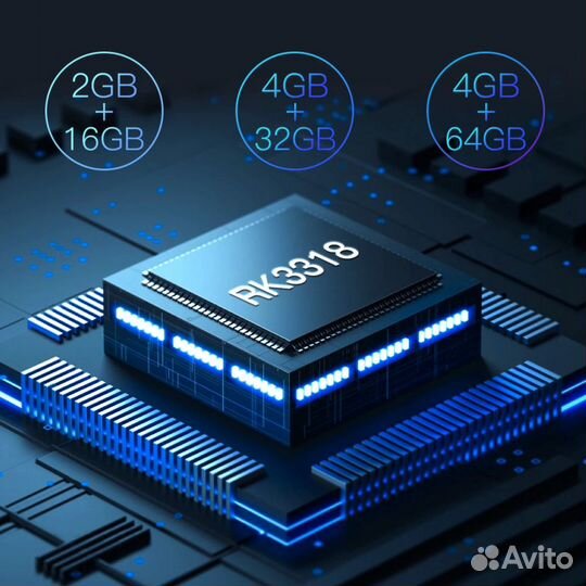 Тв смартtv BOX Android 10 4/64