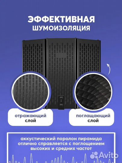 Стойка для микрофона с экраном