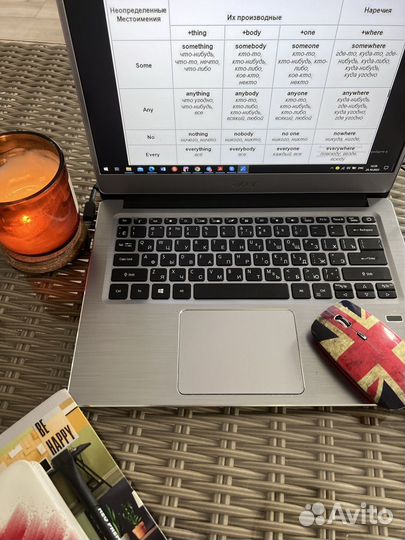 Репетитор по английскому языку для взрослых