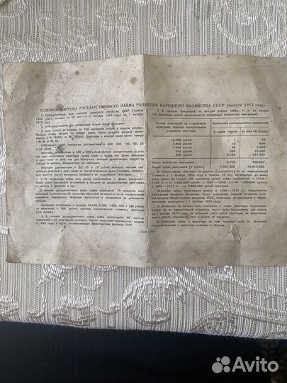 Облигации СССР