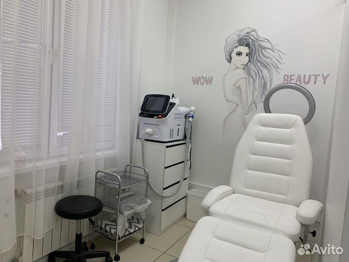 Готовый бизнес салон красоты